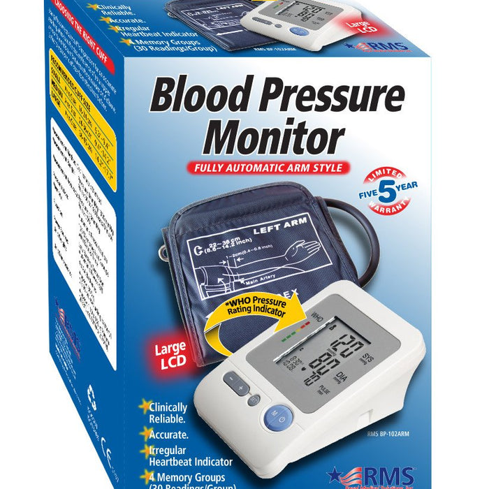 High Blood Pressure and Covid-19