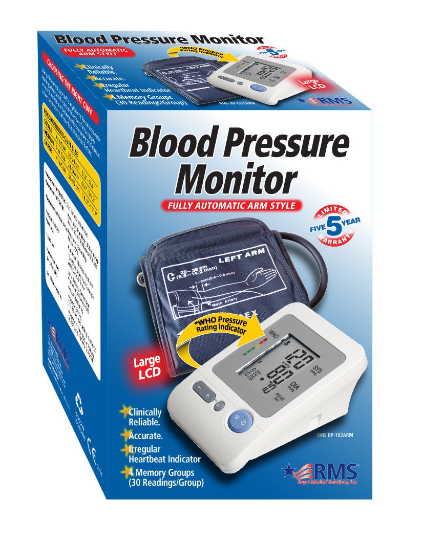 High Blood Pressure and Covid-19