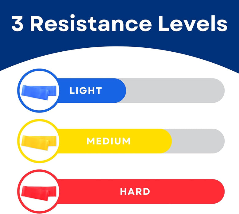 Resistance Bands Set, 3 Pack Professional Latex Elastic Bands For Home Or Gym Upper & Lower Body Exercise, Physical Therapy, Strength Training, Yoga