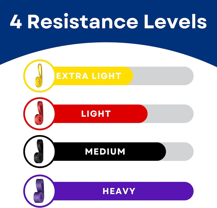 RMS Resistance Loop Excercise Bands with Carry Bag and Instruction Guide, Set of 4 - Latex Free Pull Up & Workout Bands for Stretching, Physical Therapy, Muscle & Crossfit Training