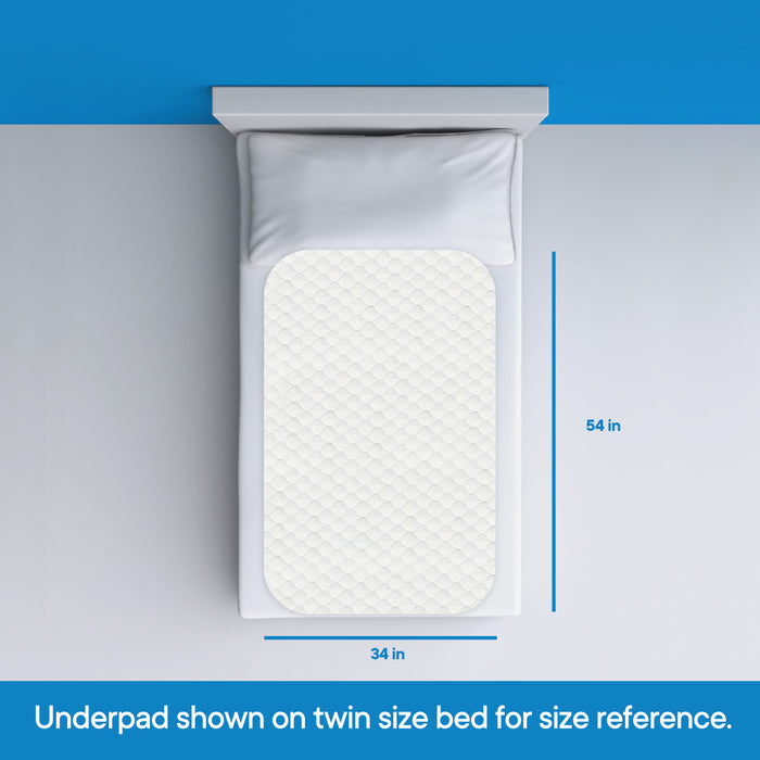 Reusable Incontinence Pad for Disability Care (34"X 54")