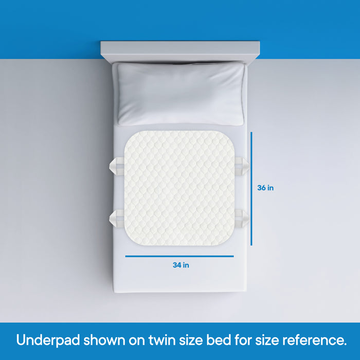 RMS - Reusable Incontinence Pad (34"X 36" with Four Handles)