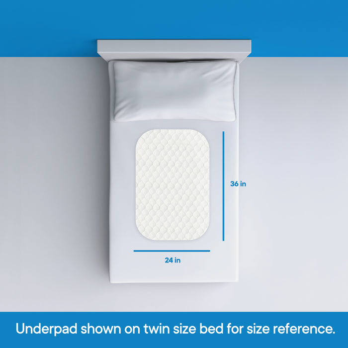 Reusable Incontinence Pad for Disability Care (24"X 36")