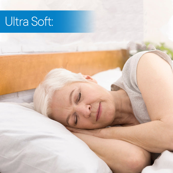 Reusable Incontinence Pad for Disability Care (34"X 36" with Two 18" Flaps)